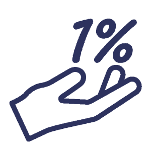 az első 1% kampány és a teljes rendszer kitalálása